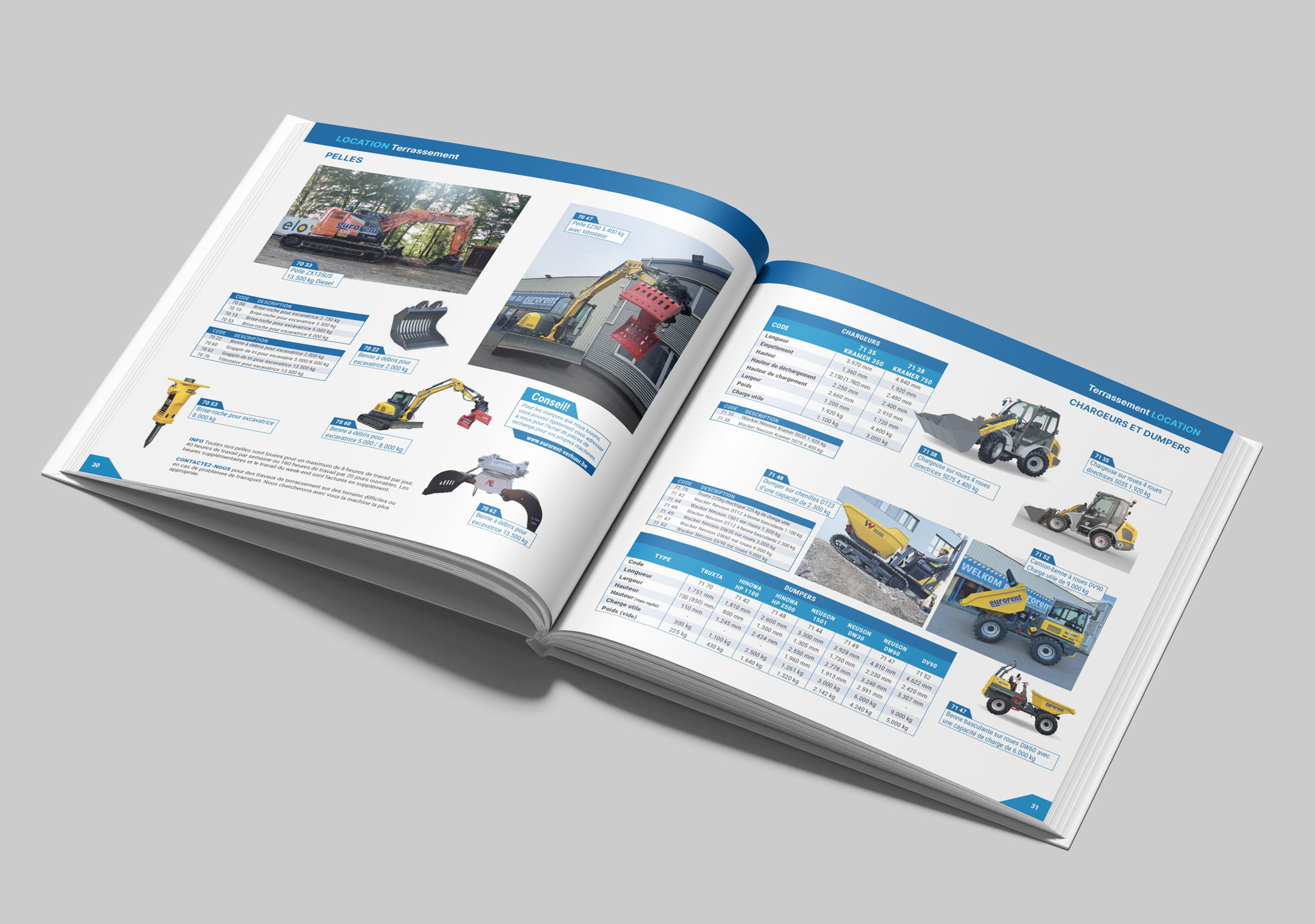 Catalogus ontwerp Eurorent